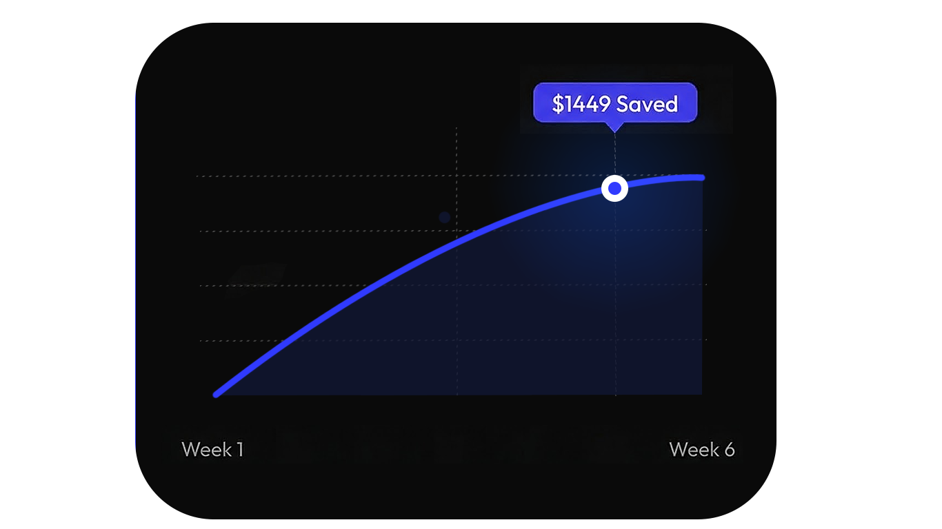 QuitBite savings chart